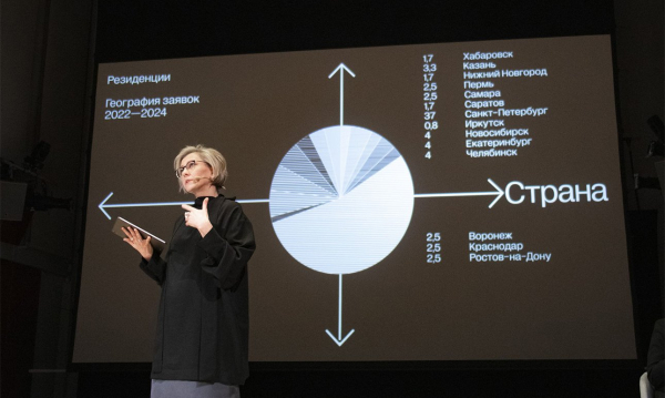 «ГЭС-2» покажет бразильское видео без перевода и вообразит фестиваль «ГЭС-2» покажет бразильское видео без перевода и вообразит фестиваль